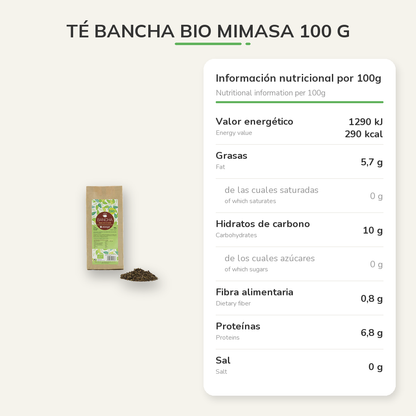 Información nutricional