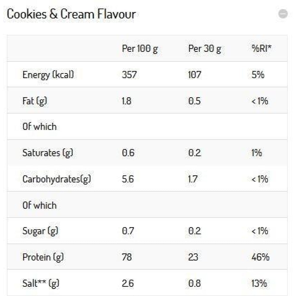 Protein Shake - Strawberry Banana 800g_1