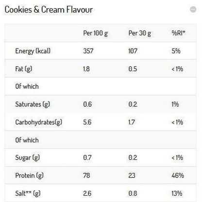 Protein Shake - Strawberry Banana 800g_1