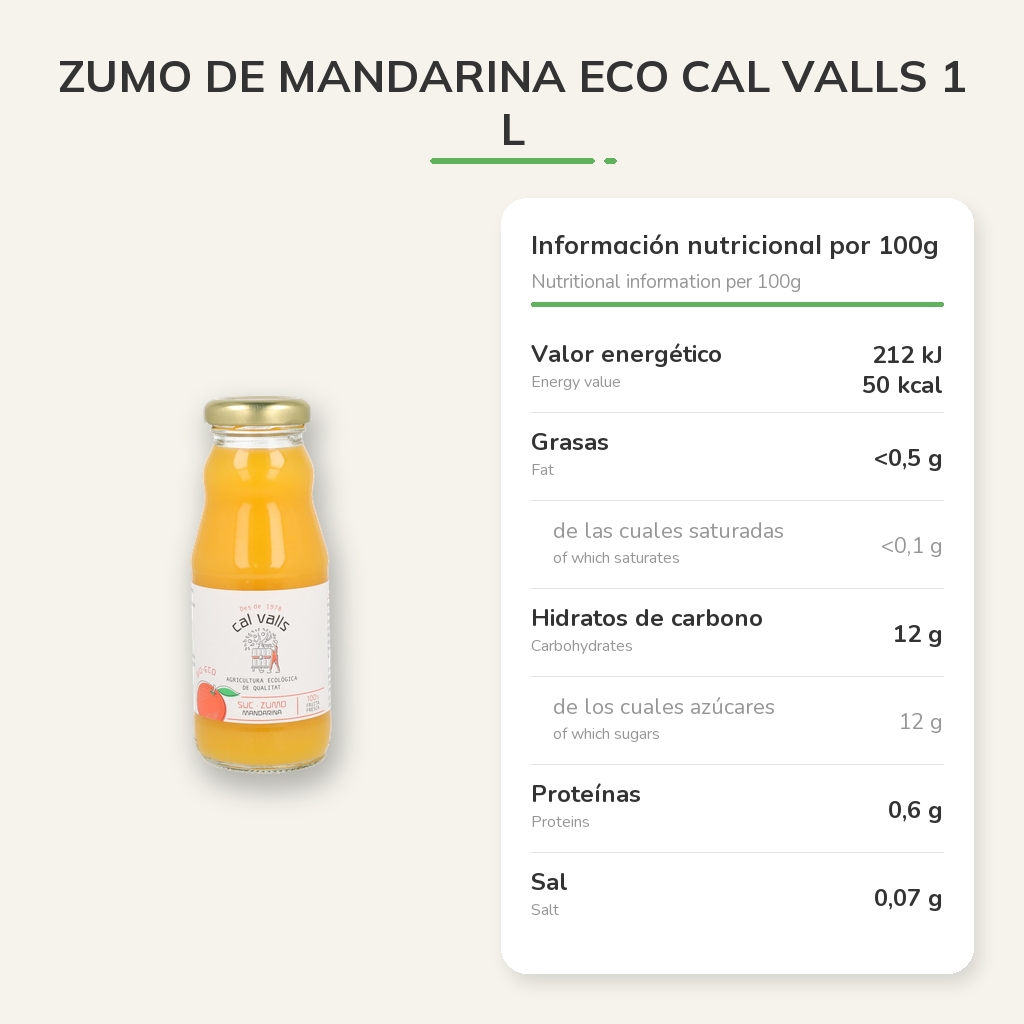 Información nutricional