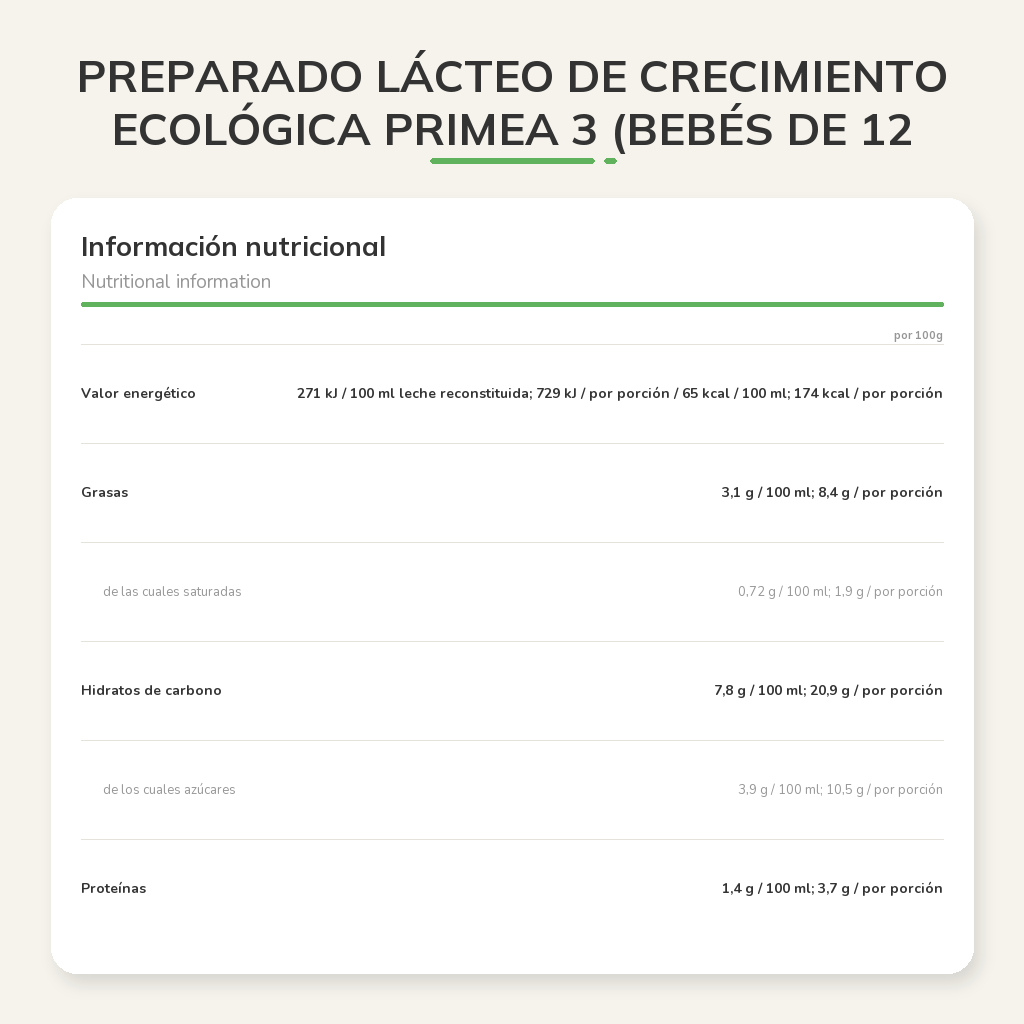 Información nutricional