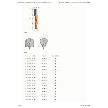 Guantes Poliuretano / Nylon Impregnado  7 (par)_3