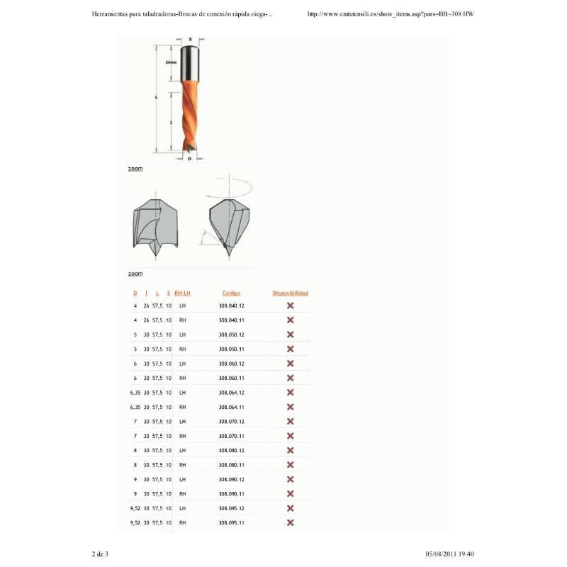 Guantes Poliuretano / Nylon Impregnado  7 (par)_3