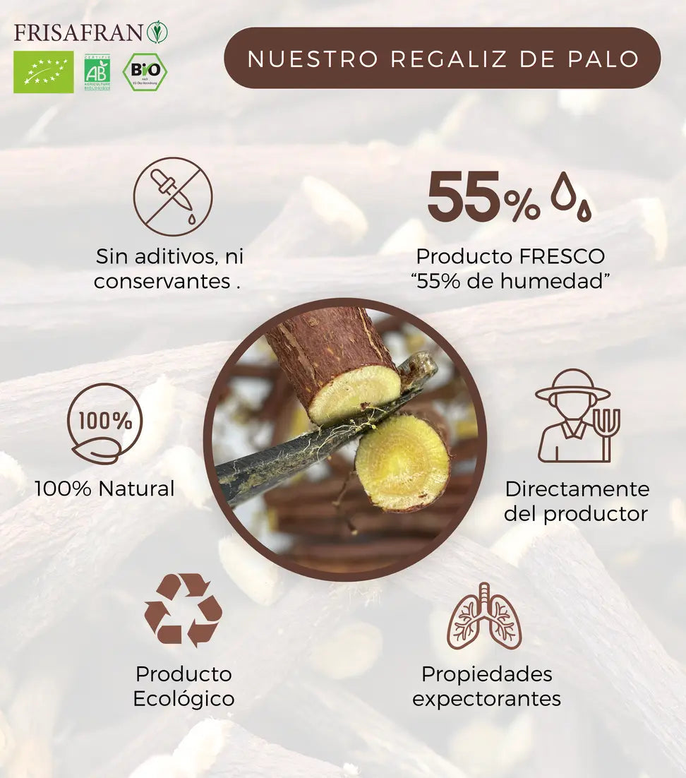 Regaliz De Palo Ecológico Fresco | Frisafran 500 Gr_3