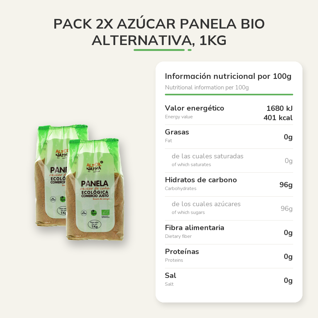 Información nutricional