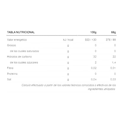 Isotonic Gel Caffeine 68 Gr_1
