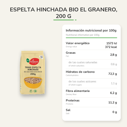 Información nutricional
