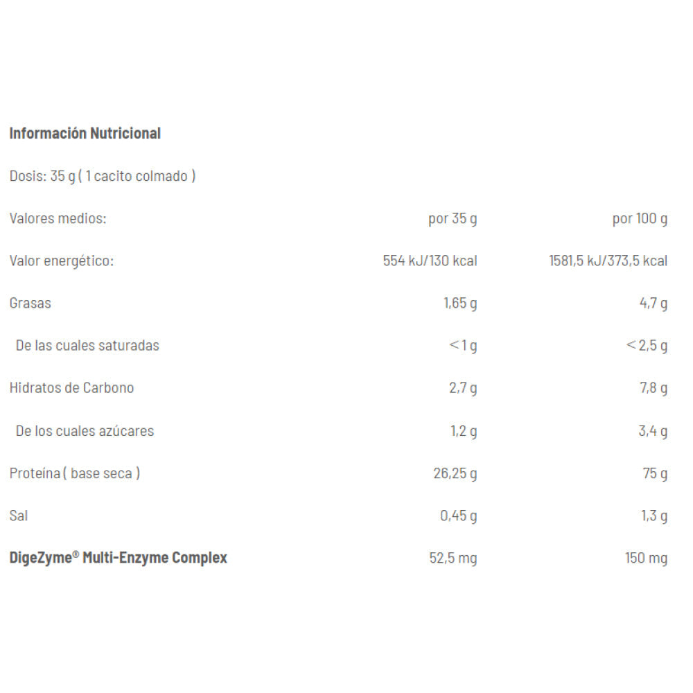 Whey Pure Fusion 500 Gr Fresa_1