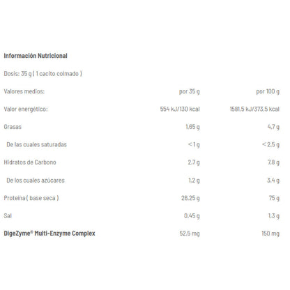 Whey Pure Fusion 500 Gr Fresa_1
