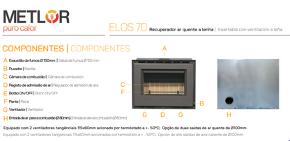 Insertables Con Ventilación A Leña Metlor Modelo Elos 70_3