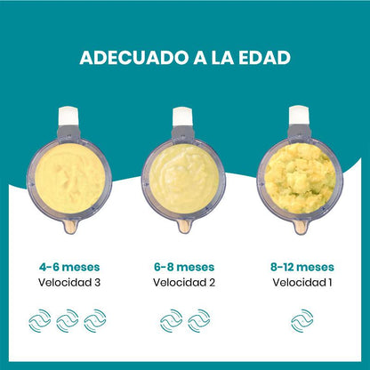 Robot multifunción Nutribaby (+) Blanco Babymoov Gris Industrial