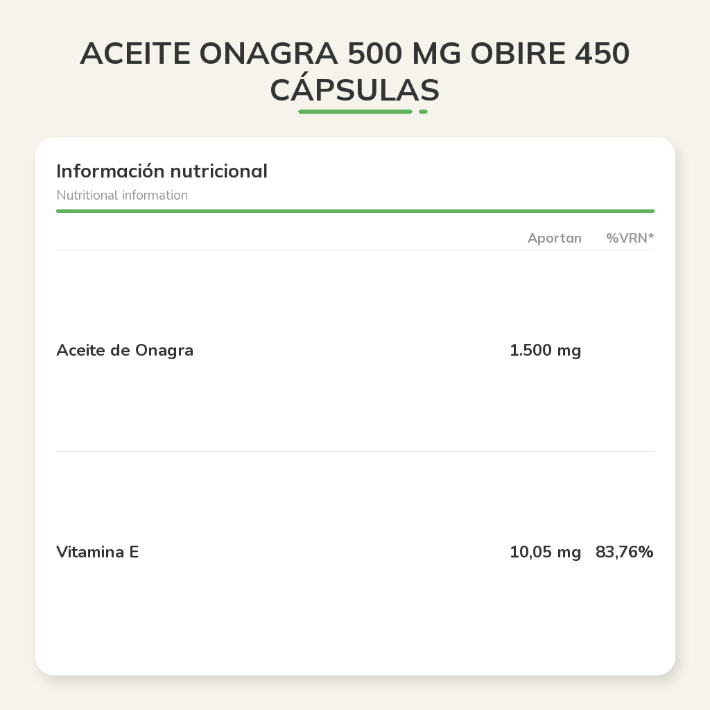 Información nutricional