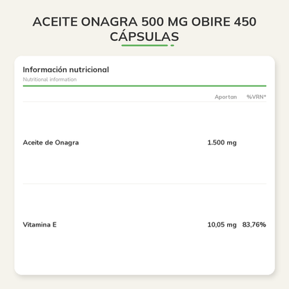 Información nutricional