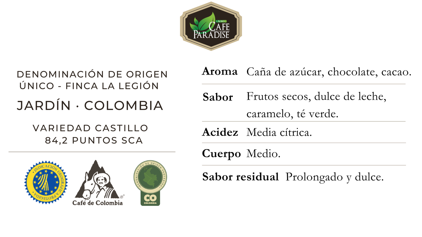 Café De Especialidad – 84,2 SCA Colombia – Grano 250g – 100% Arábica - Origen Único_3