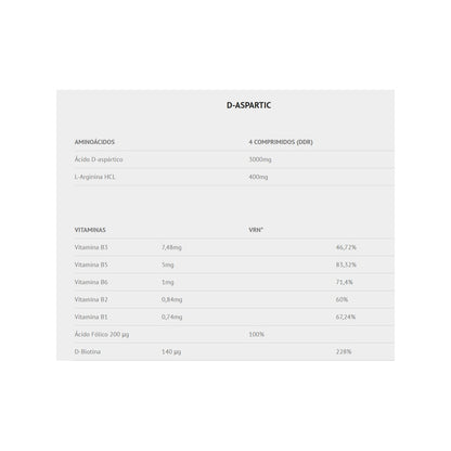 D-aspartic 120 Tab