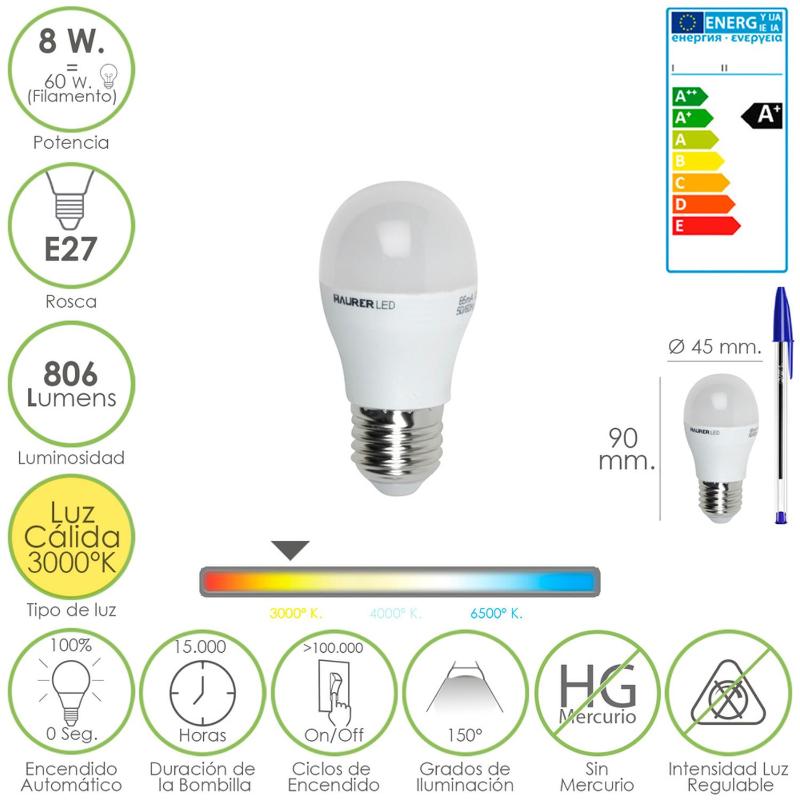 Bombilla Led Globo Mini Rosca E27 (gorda). 8 Watt. Equivale A 60 Watt. 806 Lumenes. Luz Cálida (3000º K.) A+_0