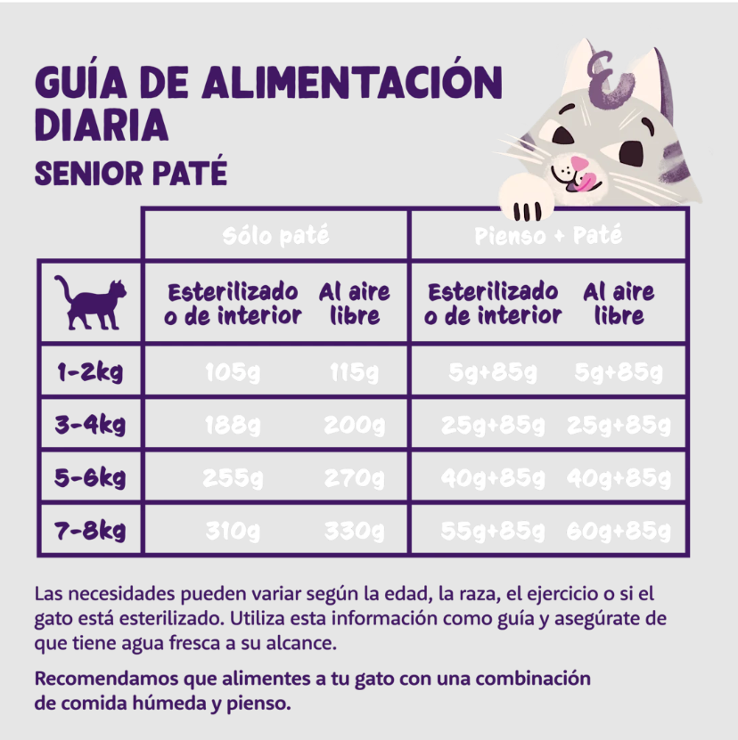Paté de pollo y pavo para gato senior Edgard & Cooper 85 g