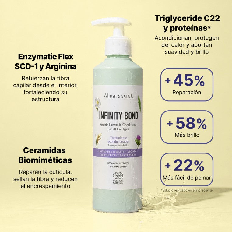 Infinity Bond Leave-in acondicionador proteico sin aclarado Alma Secret 250 ml
