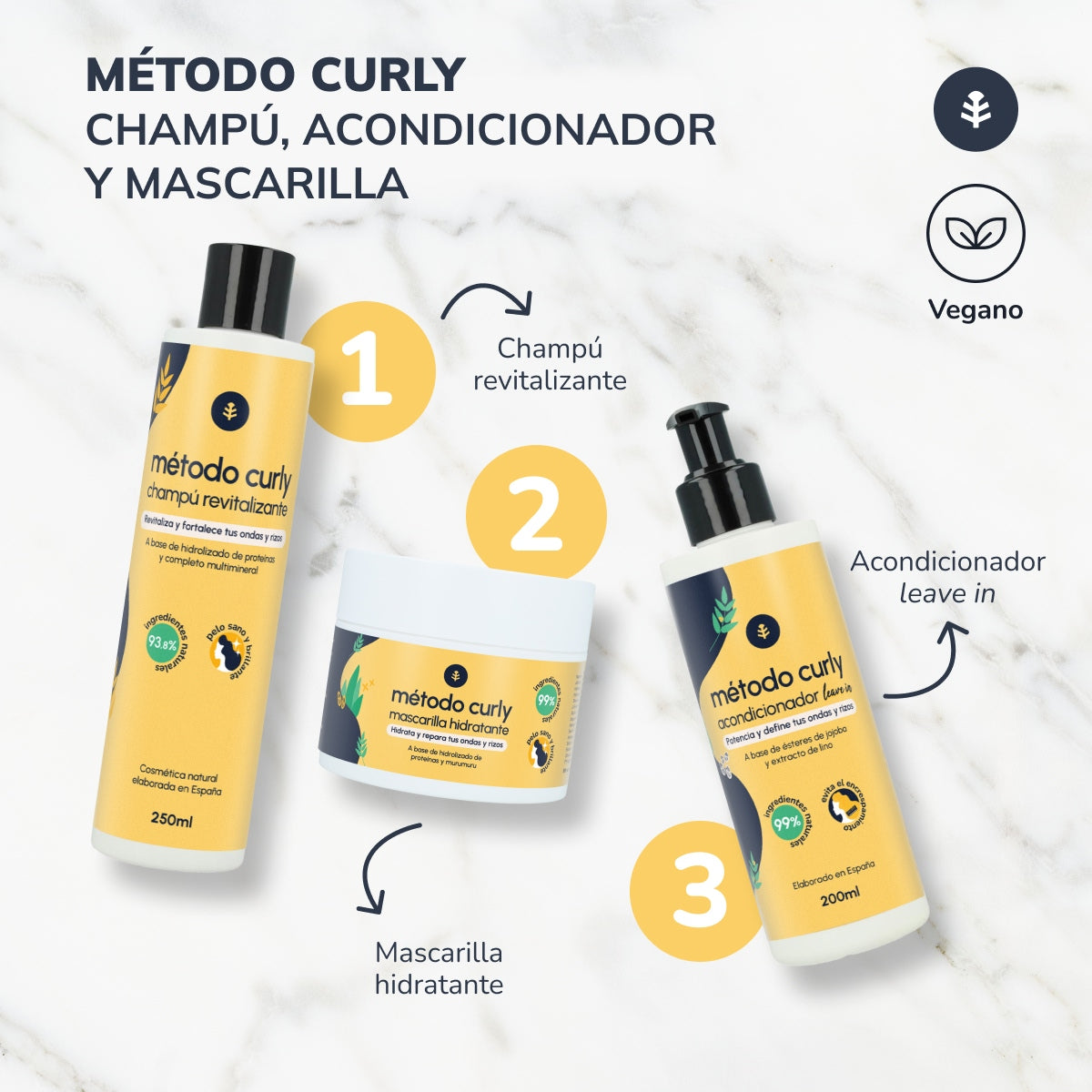 Acondicionador Leave in Método Curly Planeta Huerto 200 ml