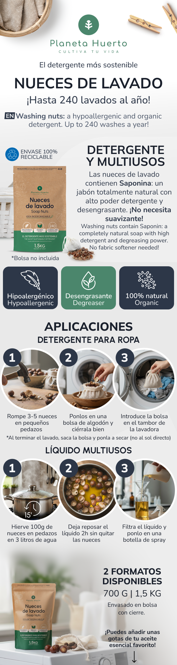 Nueces de Lavado Planeta Huerto 1,5 kg