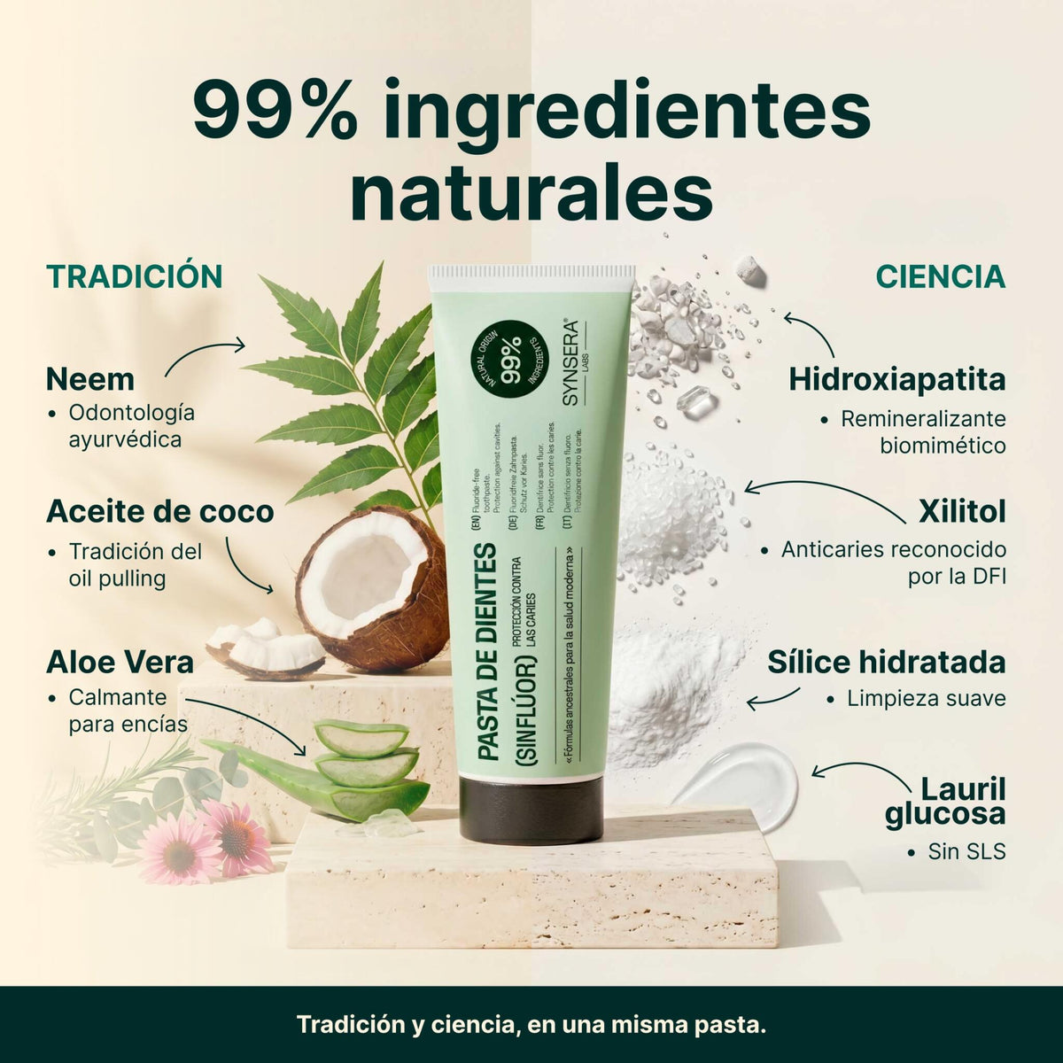 Pasta De Dientes Sin Flúor 75 Ml Synsera Labs_4