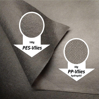 150m X 1m Vellón Contra Malas Hierbas Resistente A Los Rayos Uv Con 2 Superficies Vellón Para Jardín Pes/pp_2