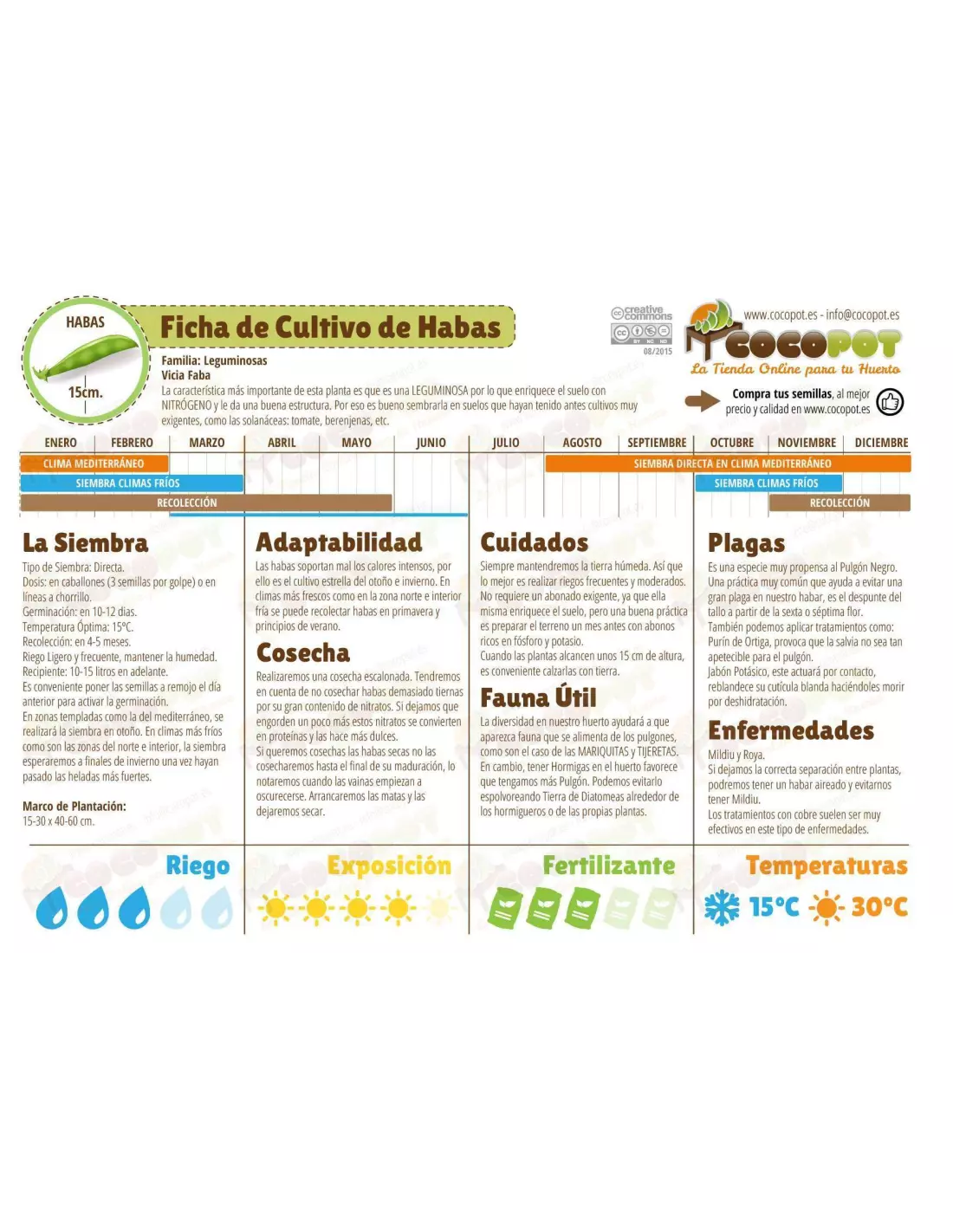 Semillas de Haba Aguadulce selec. acualonga 100 g Batlle