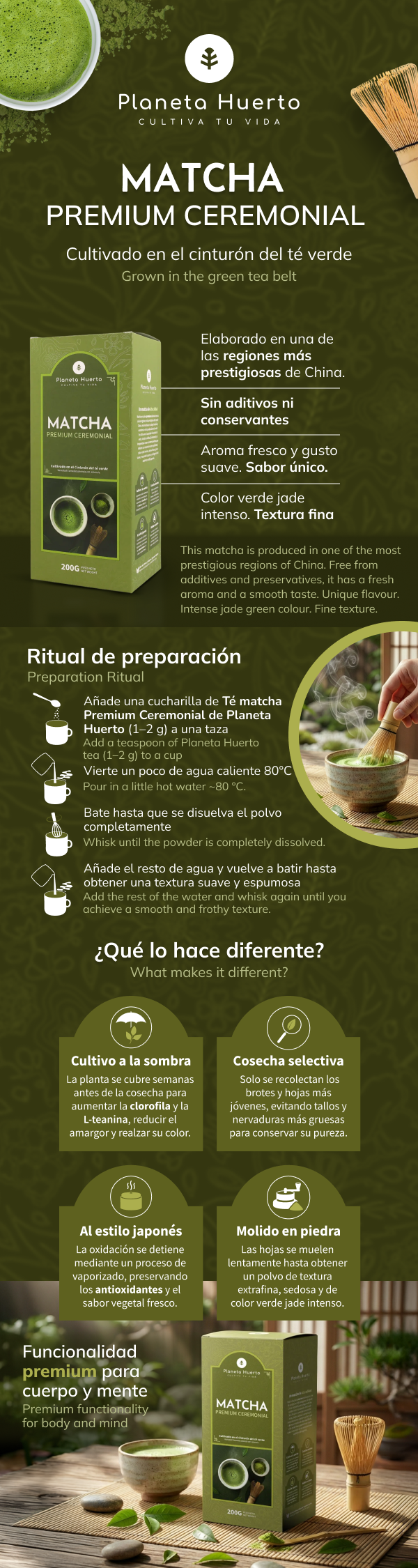 Té Matcha Grado Ceremonial Premium Planeta Huerto 200 g