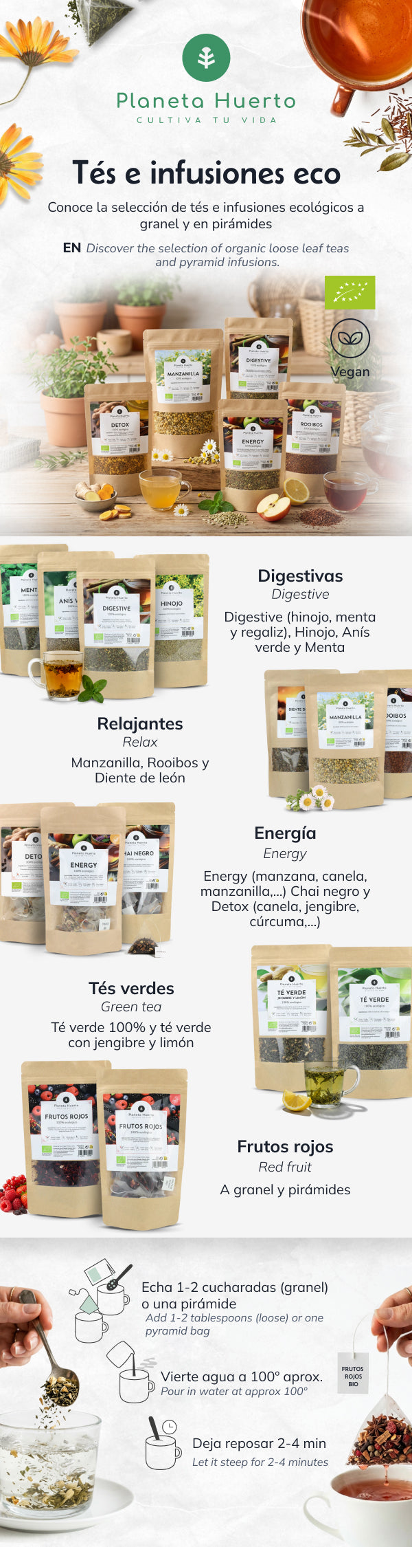 Anís verde en grano ECO Planeta Huerto 70g